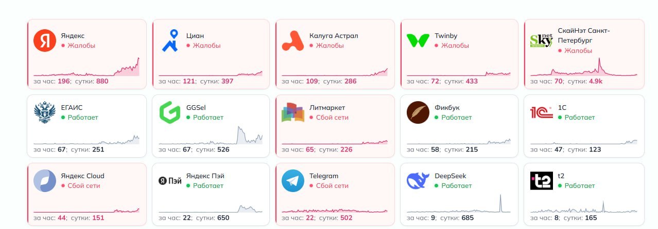 Этой ночью впервые атаковали дата-центр Яндекса