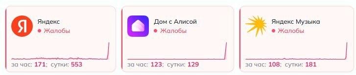 Центр обработки данных Яндекса во Владимире