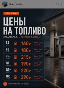 Цены на литр бензина в Севастополе